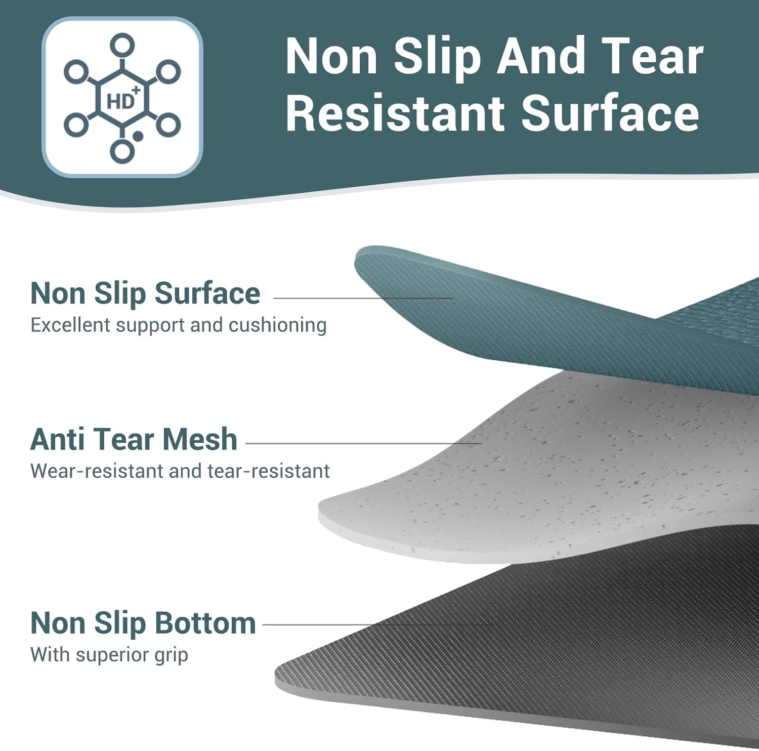 Foldable Yoga Mat Non Slip Exe - Home Pilates Yoga recensione e prezzo