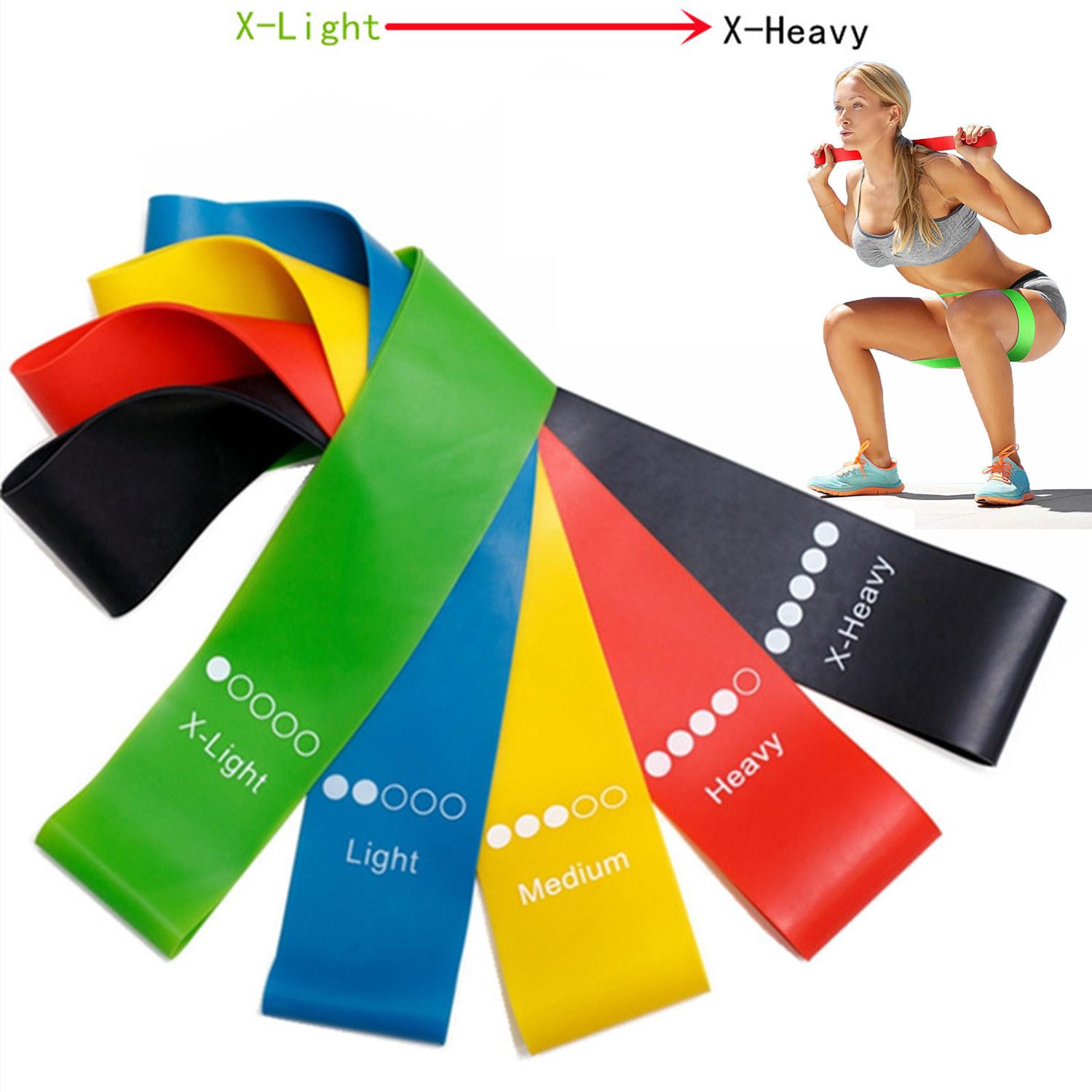 Different Resistance Bands Yog - Pilates Yoga Board recensione e prezzo