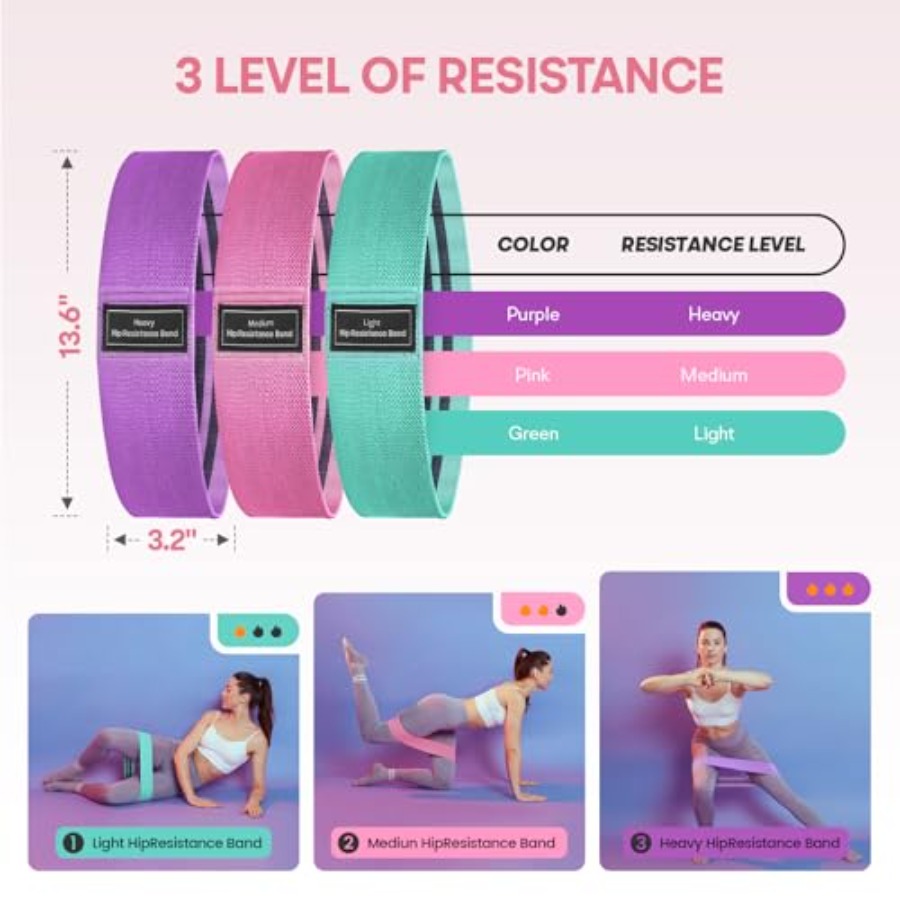 Pilates Ring Equipment Kit at  - Pilates Yoga Workout At Home recensione e prezzo